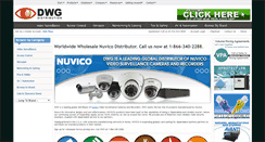 Desktop Screenshot of nuvicodistributor.com